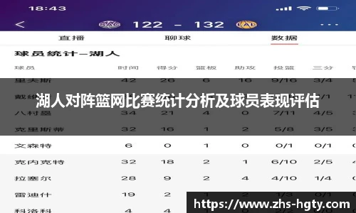 湖人对阵篮网比赛统计分析及球员表现评估