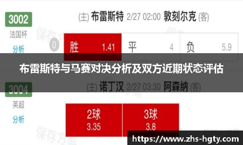 布雷斯特与马赛对决分析及双方近期状态评估